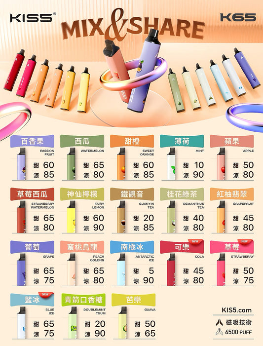 KIS5凱斯 拋棄式菸 6500口 一次性電子煙